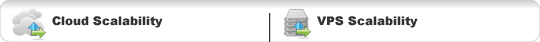 Cloud vs. VPS Scalability