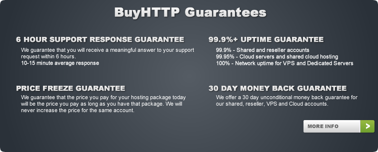 BuyHTTP guarantees your happiness