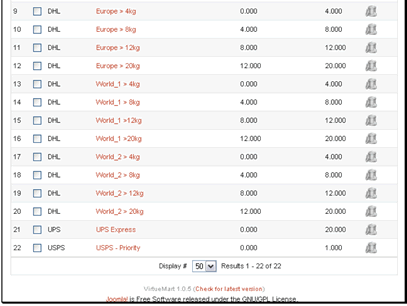 Your new shipping rate has been created
