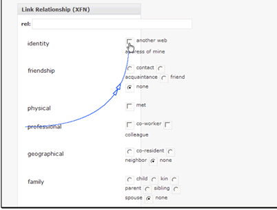 Then you can set the relationship of the link. This is a simple way to show the relationship of the site owner to you. 
More details on XFN can be found at http://en.wikipedia.org/wiki/XHTML_Friends_Network
